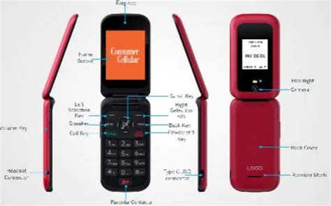 iris connect phone manual.